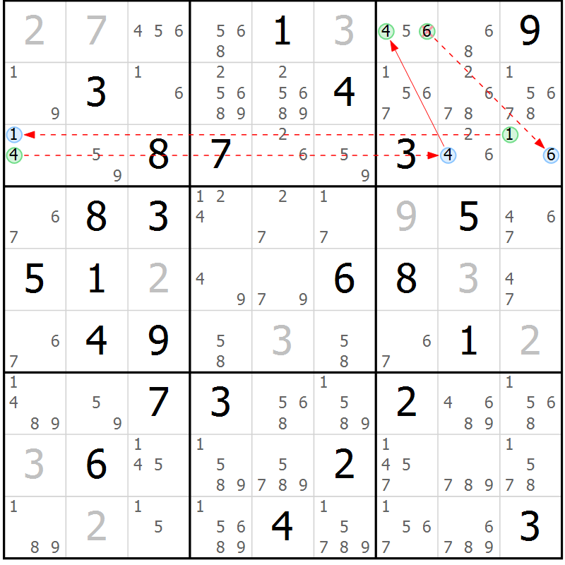 Position des candidats pour la solution de la Gr 67 page 70 du magazine de sudoku Sudoku Suprême n° 039