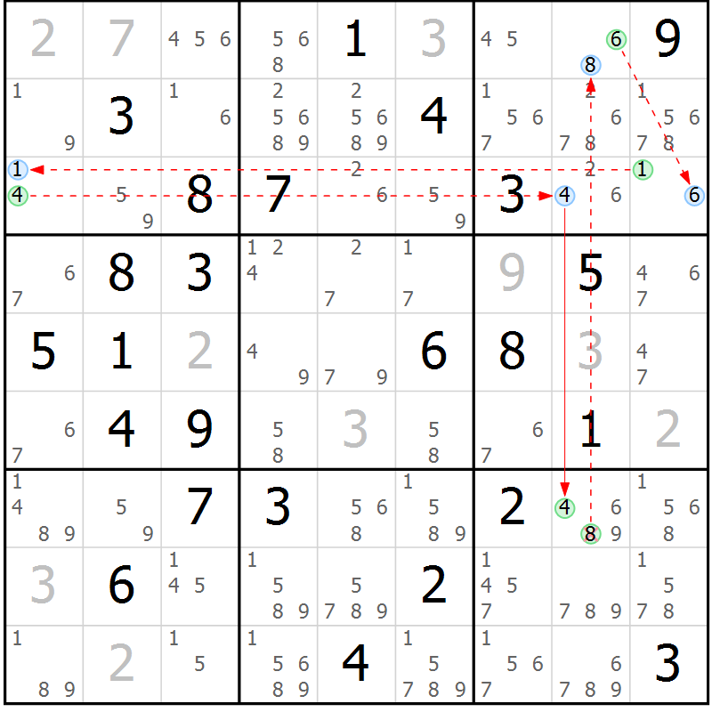 Position des candidats pour la solution de la Gr 67 page 70 du magazine de sudoku Sudoku Suprême n° 039