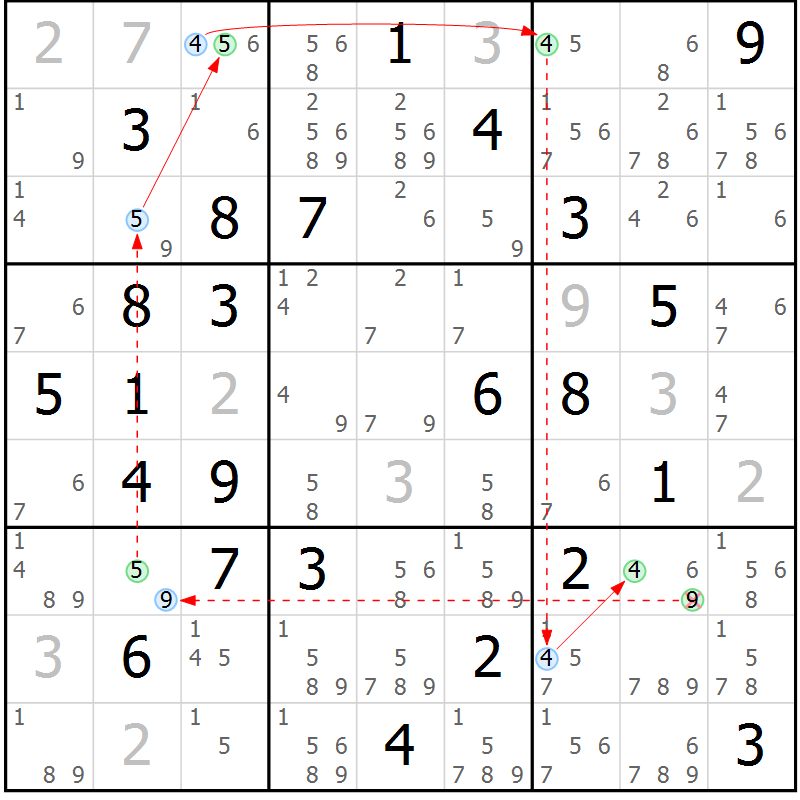 Position des candidats pour la solution de la Gr 67 page 70 du magazine de sudoku Sudoku Suprême n° 039