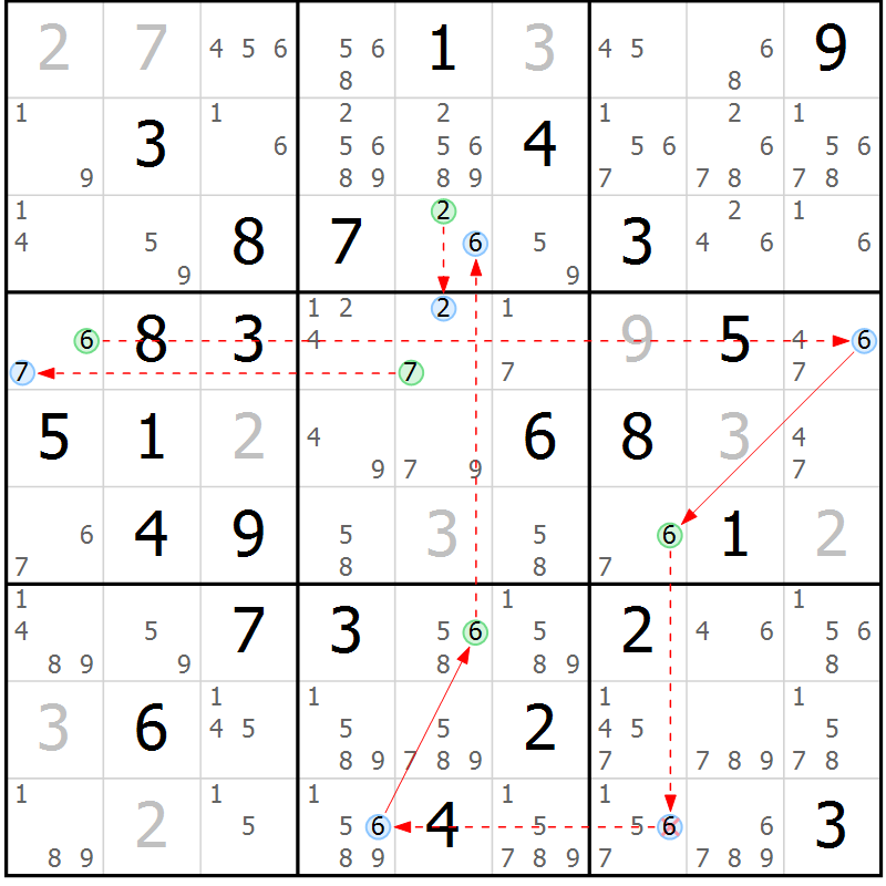 Position des candidats pour la solution de la Gr 67 page 70 du magazine de sudoku Sudoku Suprême n° 039