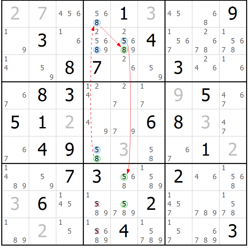 Position des candidats pour la solution de la Gr 67 page 70 du magazine de sudoku Sudoku Suprême n° 039