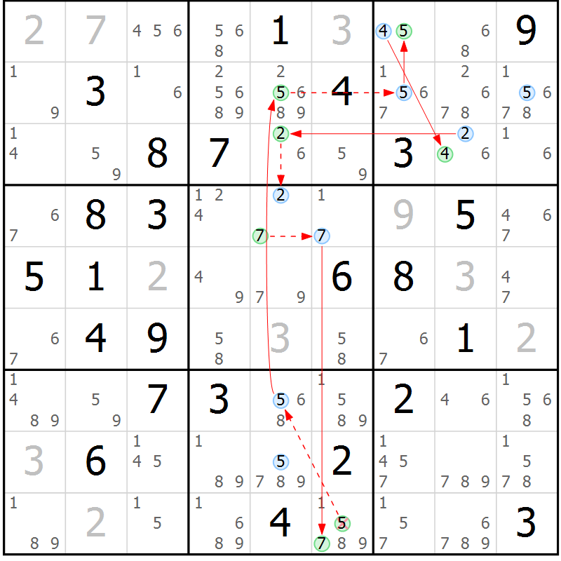 Position des candidats pour la solution de la Gr 67 page 70 du magazine de sudoku Sudoku Suprême n° 039