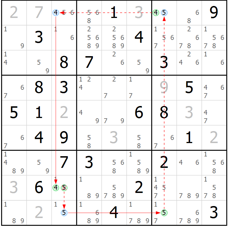 Position des candidats pour la solution de la Gr 67 page 70 du magazine de sudoku Sudoku Suprême n° 039