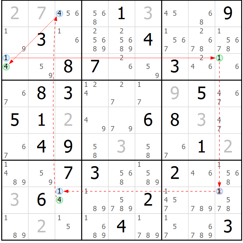 Position des candidats pour la solution de la Gr 67 page 70 du magazine de sudoku Sudoku Suprême n° 039
