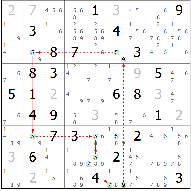 Position des candidats pour la solution de la Gr 67 page 70 du magazine de sudoku Sudoku Suprême n° 039