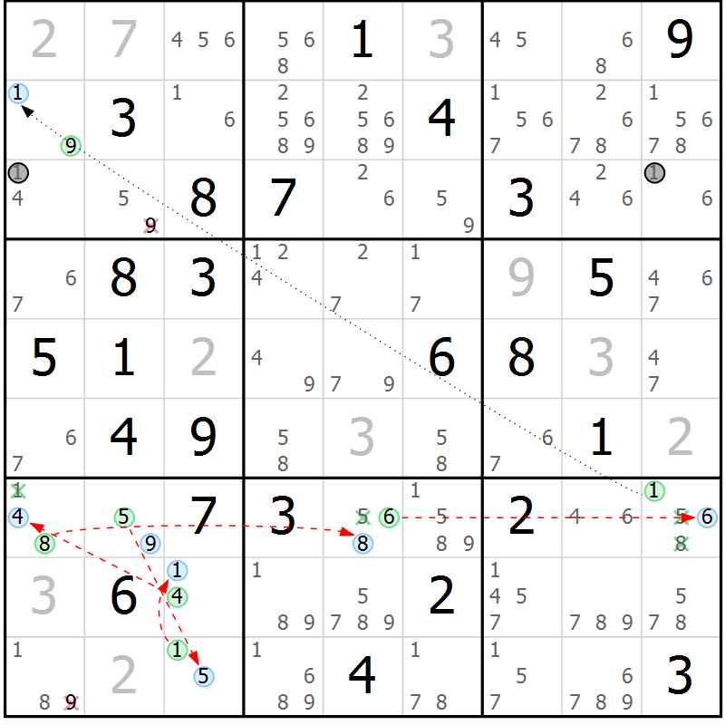 Position des candidats pour la solution de la Gr 67 page 70 du magazine de sudoku Sudoku Suprême n° 039