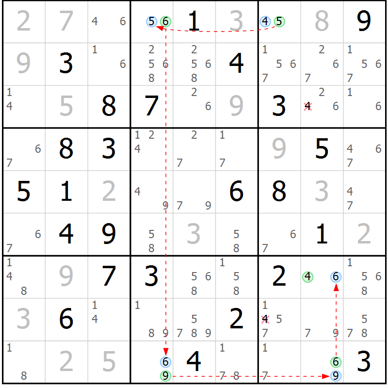 Position des candidats pour la solution de la Gr 67 page 70 du magazine de sudoku Sudoku Suprême n° 039