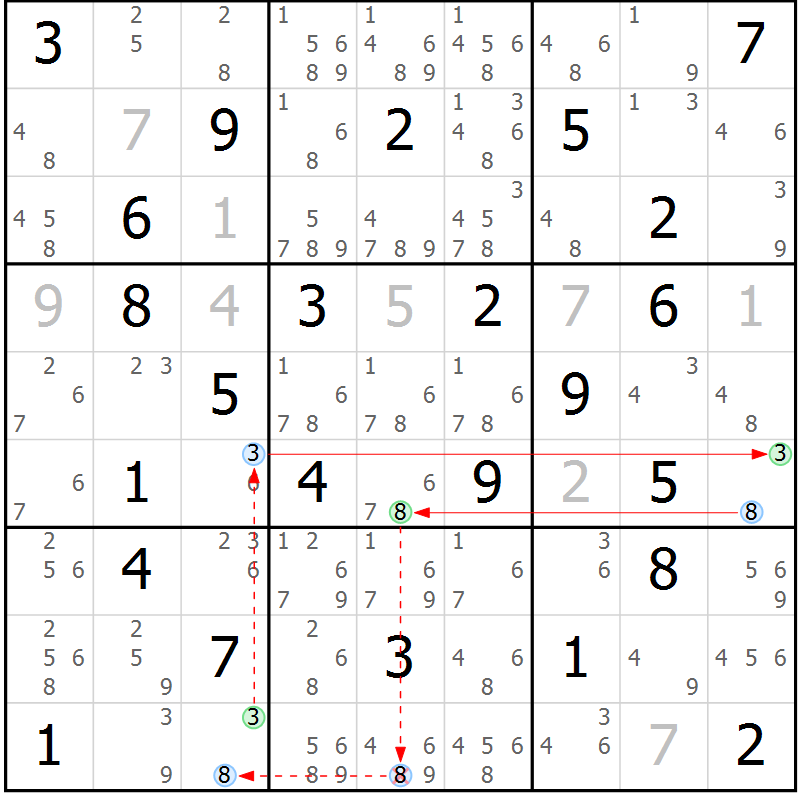 Position des candidats pour la solution de la Gr 68 page 71 du magazine de sudoku Sudoku Suprême n° 039