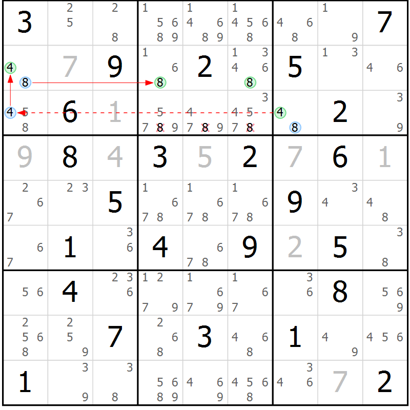 Position des candidats pour la solution de la Gr 68 page 71 du magazine de sudoku Sudoku Suprême n° 039