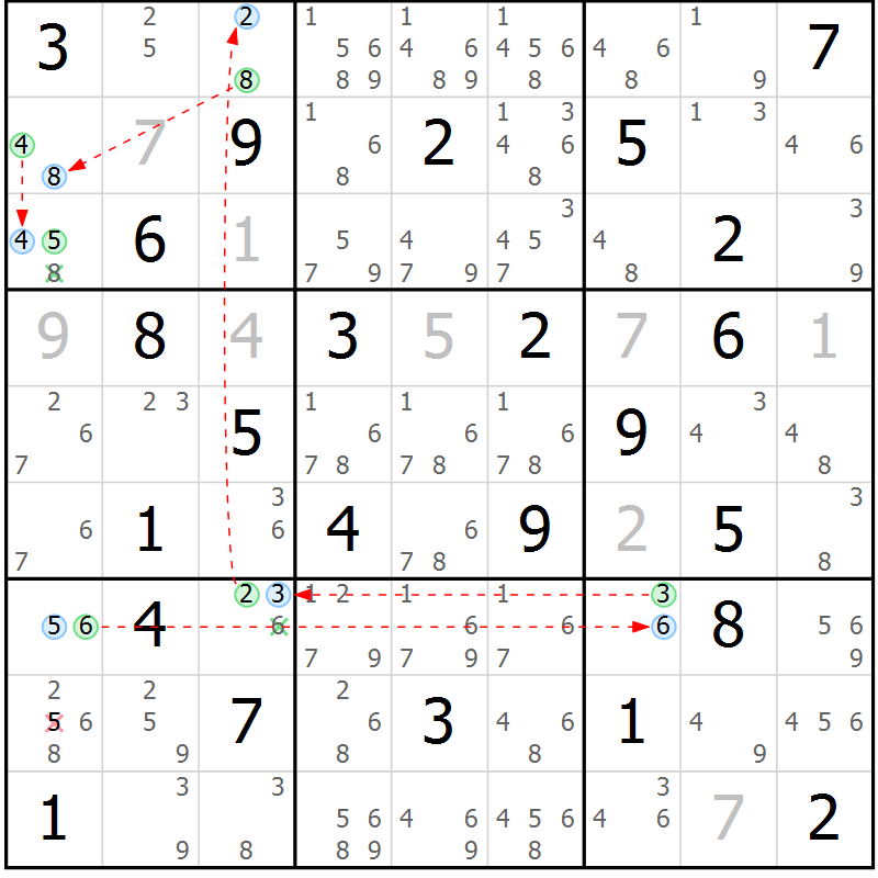 Position des candidats pour la solution de la Gr 68 page 71 du magazine de sudoku Sudoku Suprême n° 039