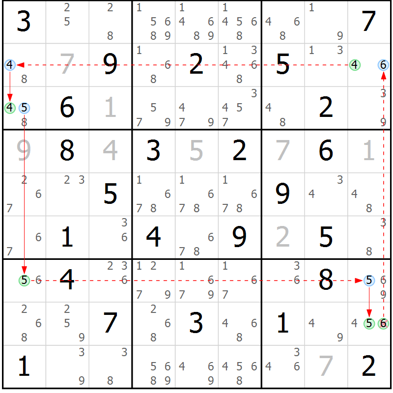 Position des candidats pour la solution de la Gr 68 page 71 du magazine de sudoku Sudoku Suprême n° 039