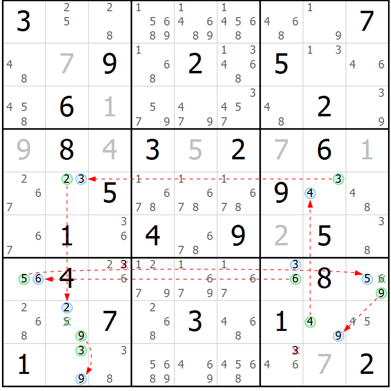 Position des candidats pour la solution de la Gr 68 page 71 du magazine de sudoku Sudoku Suprême n° 039