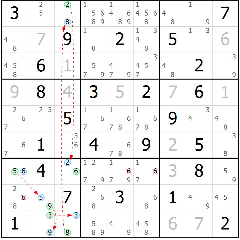 Position des candidats pour la solution de la Gr 68 page 71 du magazine de sudoku Sudoku Suprême n° 039