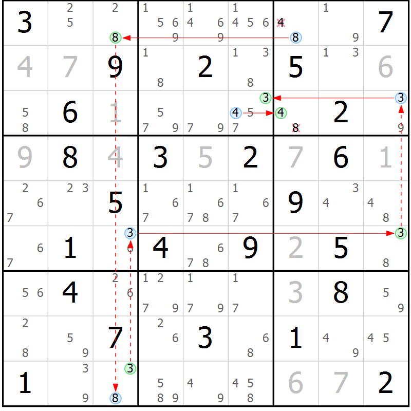 Position des candidats pour la solution de la Gr 68 page 71 du magazine de sudoku Sudoku Suprême n° 039