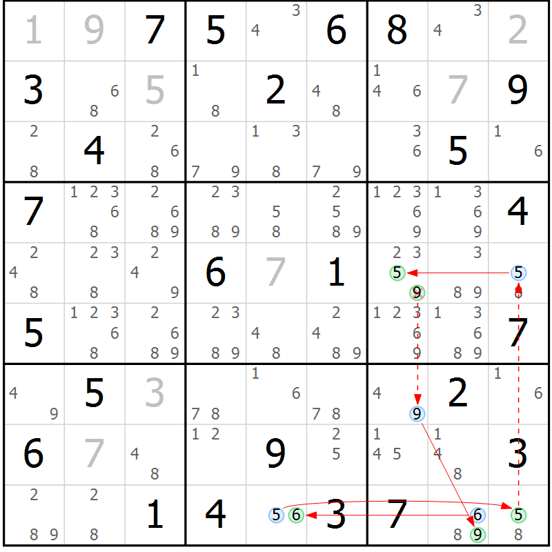 Position des candidats pour la solution de la Gr 69 page 72 du magazine de sudoku Sudoku Suprême n° 039
