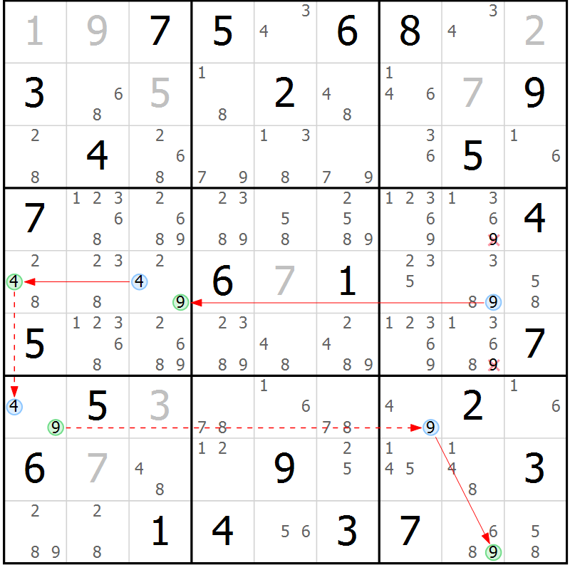 Position des candidats pour la solution de la Gr 69 page 72 du magazine de sudoku Sudoku Suprême n° 039