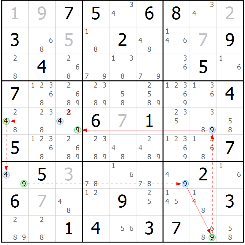 Position des candidats pour la solution de la Gr 69 page 72 du magazine de sudoku Sudoku Suprême n° 039
