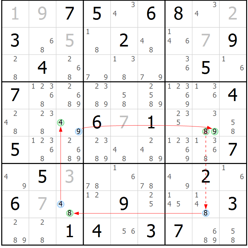Position des candidats pour la solution de la Gr 69 page 72 du magazine de sudoku Sudoku Suprême n° 039