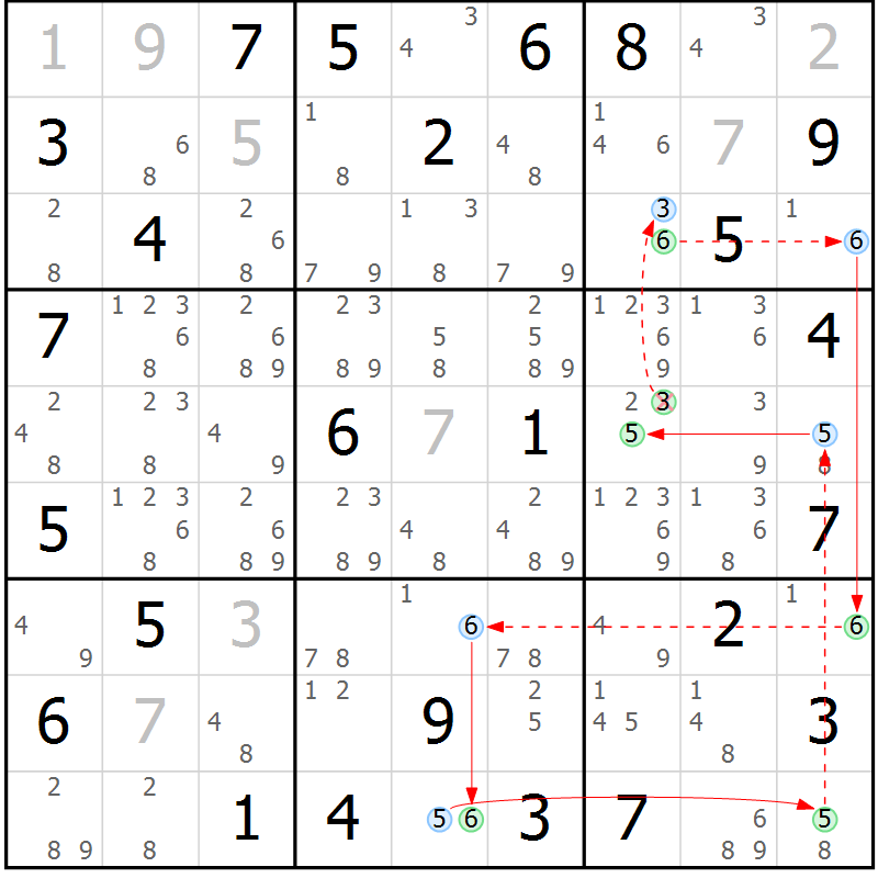 Position des candidats pour la solution de la Gr 69 page 72 du magazine de sudoku Sudoku Suprême n° 039