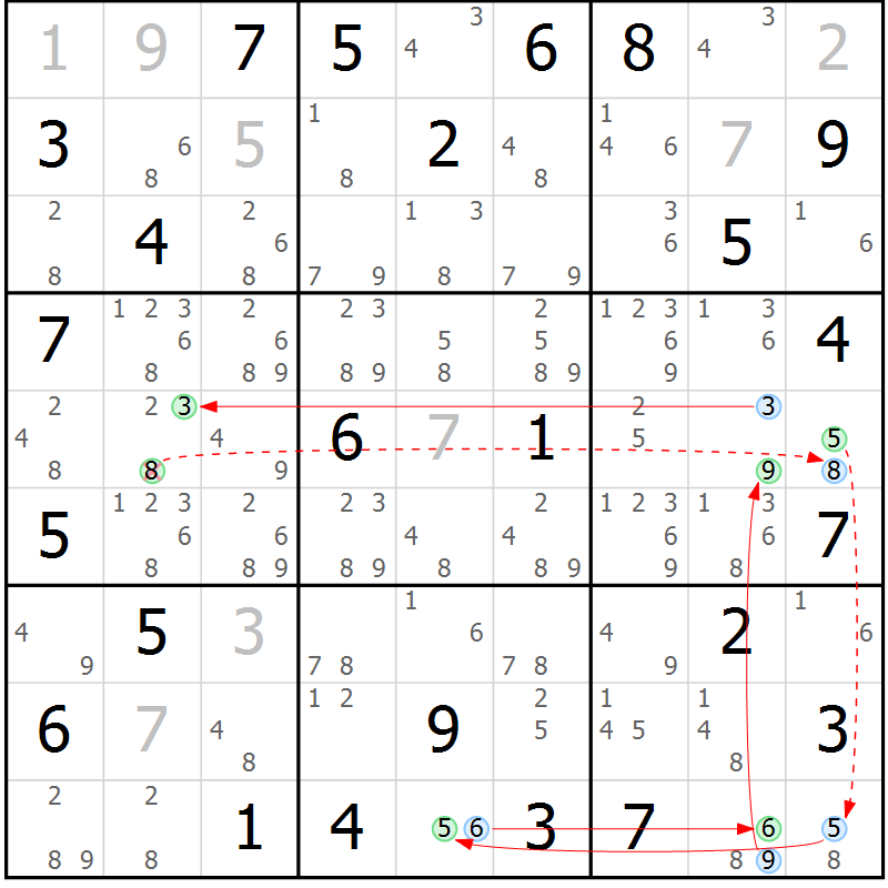 Position des candidats pour la solution de la Gr 69 page 72 du magazine de sudoku Sudoku Suprême n° 039
