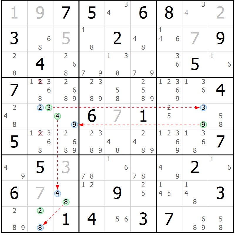 Position des candidats pour la solution de la Gr 69 page 72 du magazine de sudoku Sudoku Suprême n° 039