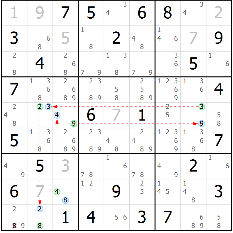 Position des candidats pour la solution de la Gr 69 page 72 du magazine de sudoku Sudoku Suprême n° 039
