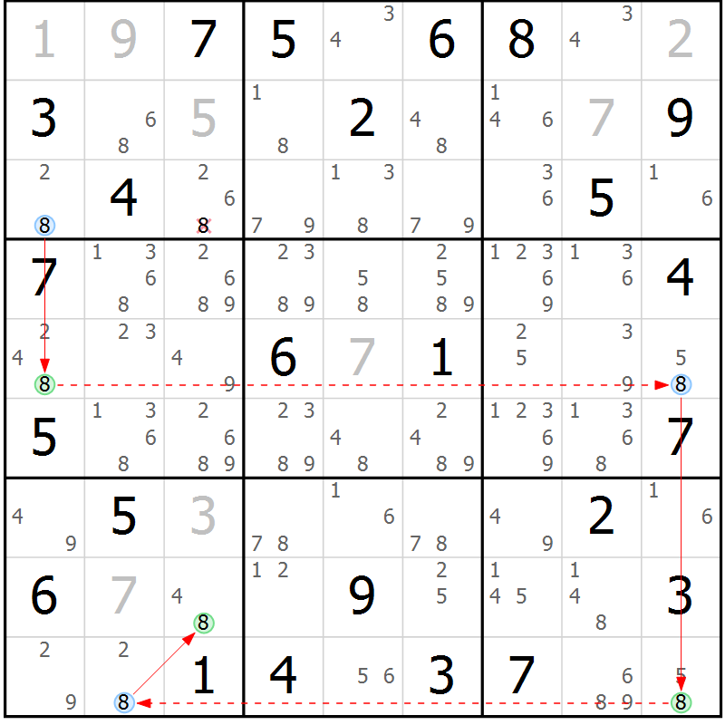 Position des candidats pour la solution de la Gr 69 page 72 du magazine de sudoku Sudoku Suprême n° 039