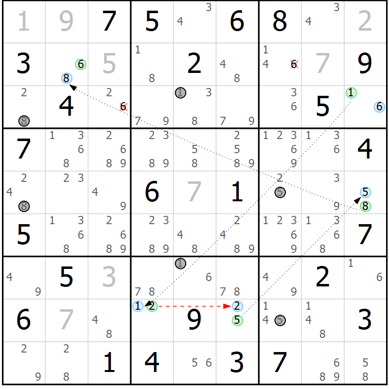 Position des candidats pour la solution de la Gr 69 page 72 du magazine de sudoku Sudoku Suprême n° 039