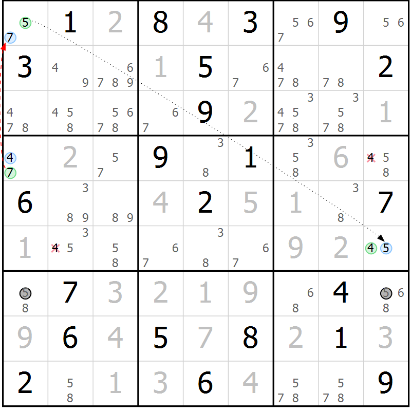 Position des candidats pour la solution de la Gr 7 page 10 du magazine de sudoku Sudoku Suprême n° 039