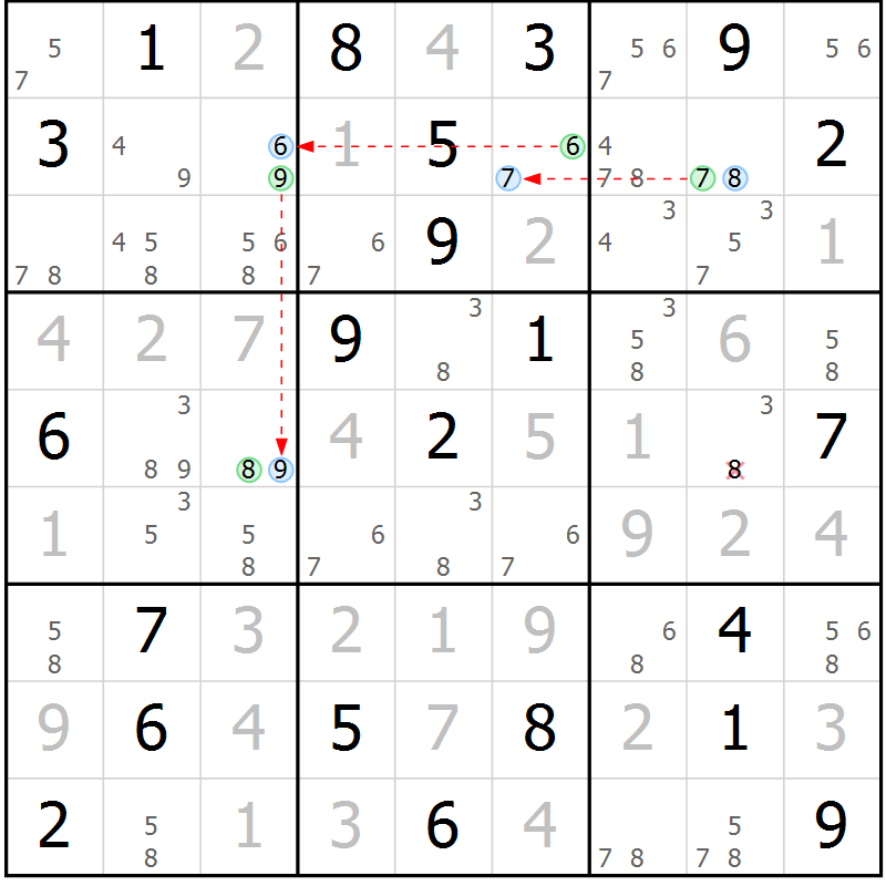 Position des candidats pour la solution de la Gr 7 page 10 du magazine de sudoku Sudoku Suprême n° 039