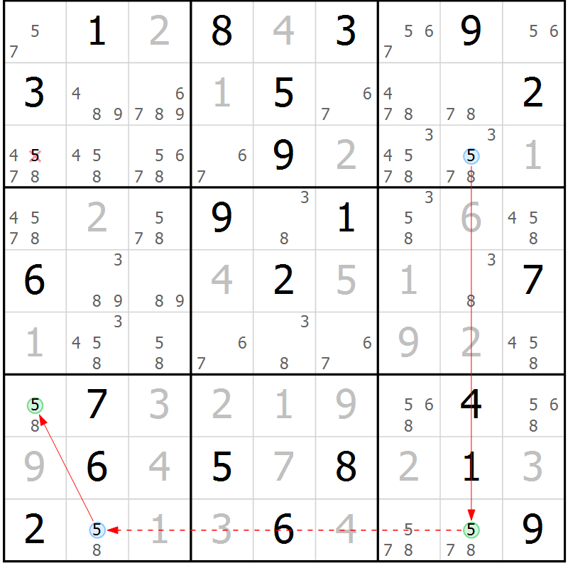 Position des candidats pour la solution de la Gr 7 page 10 du magazine de sudoku Sudoku Suprême n° 039
