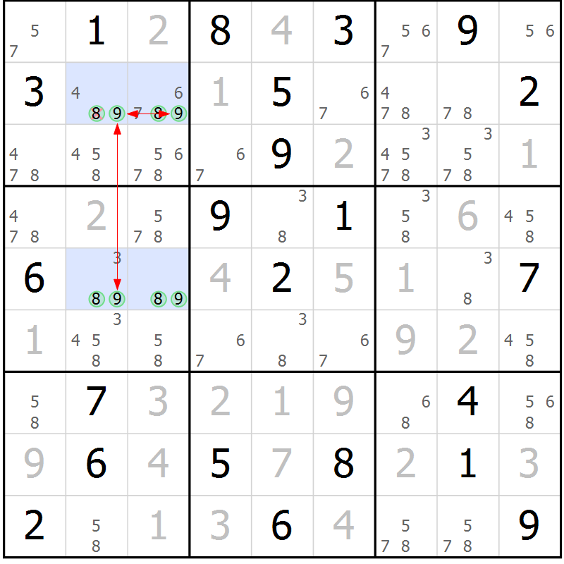Position des candidats pour la solution de la Gr 7 page 10 du magazine de sudoku Sudoku Suprême n° 039