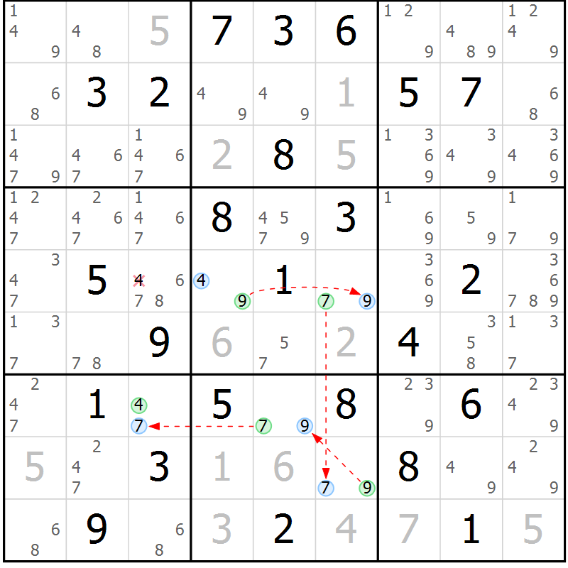 Position des candidats pour la solution de la Gr 70 page 73 du magazine de sudoku Sudoku Suprême n° 039