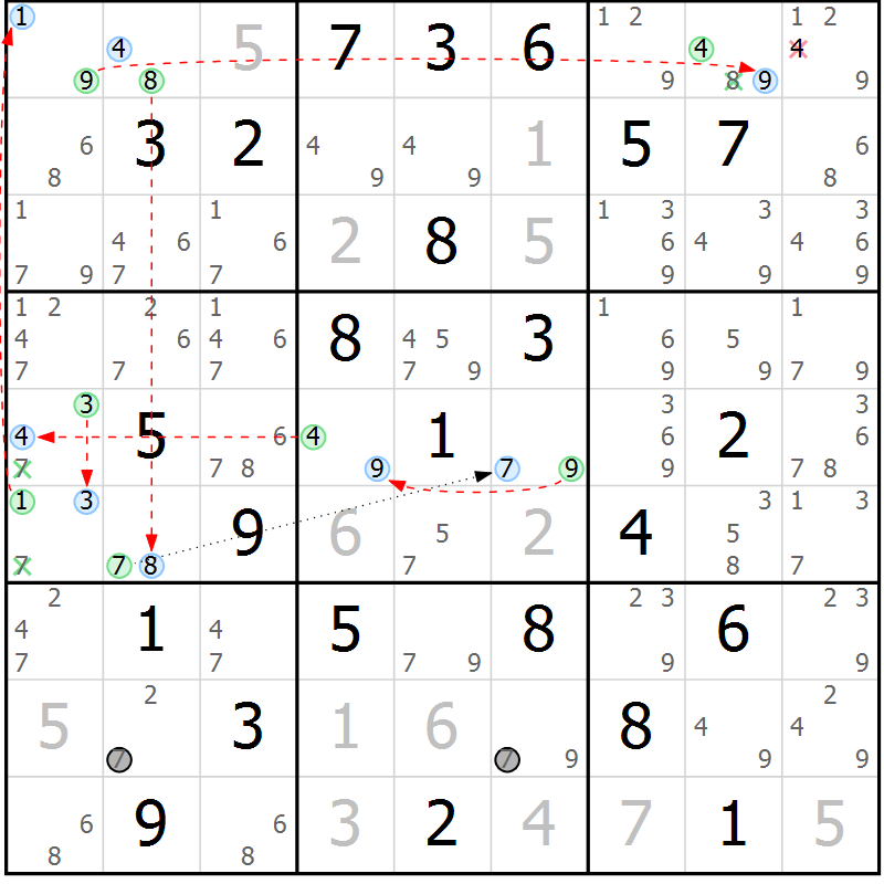 Position des candidats pour la solution de la Gr 70 page 73 du magazine de sudoku Sudoku Suprême n° 039