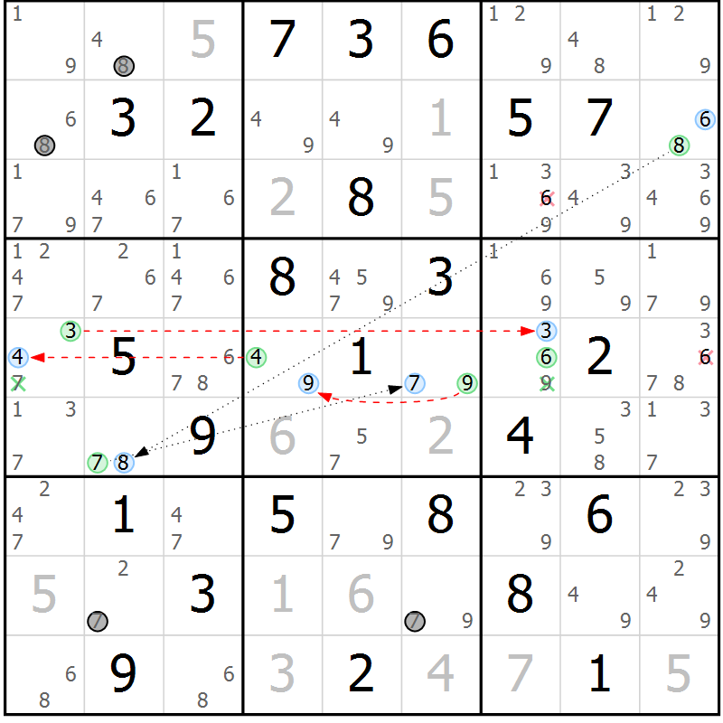 Position des candidats pour la solution de la Gr 70 page 73 du magazine de sudoku Sudoku Suprême n° 039