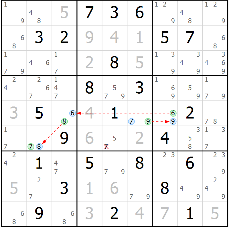 Position des candidats pour la solution de la Gr 70 page 73 du magazine de sudoku Sudoku Suprême n° 039