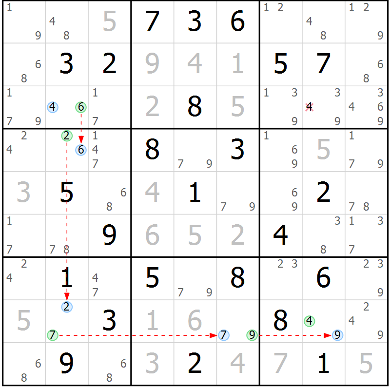 Position des candidats pour la solution de la Gr 70 page 73 du magazine de sudoku Sudoku Suprême n° 039