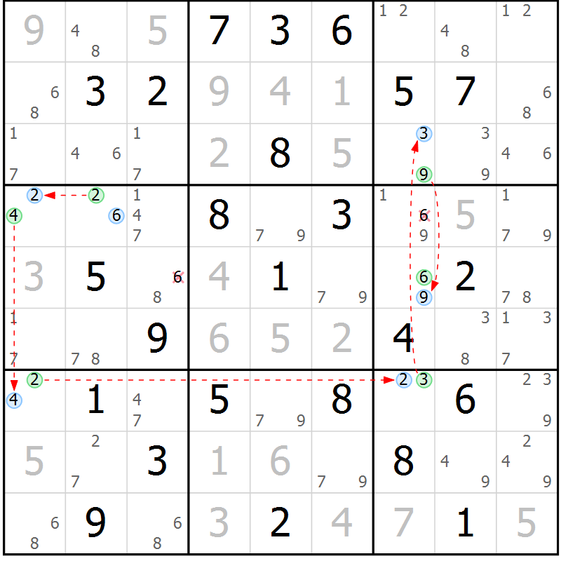 Position des candidats pour la solution de la Gr 70 page 73 du magazine de sudoku Sudoku Suprême n° 039
