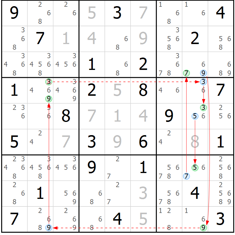 Position des candidats pour la solution de la Gr 71 page 74 du magazine de sudoku Sudoku Suprême n° 039