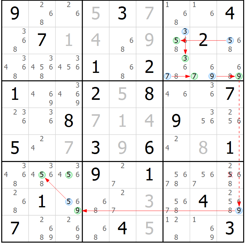 Position des candidats pour la solution de la Gr 71 page 74 du magazine de sudoku Sudoku Suprême n° 039