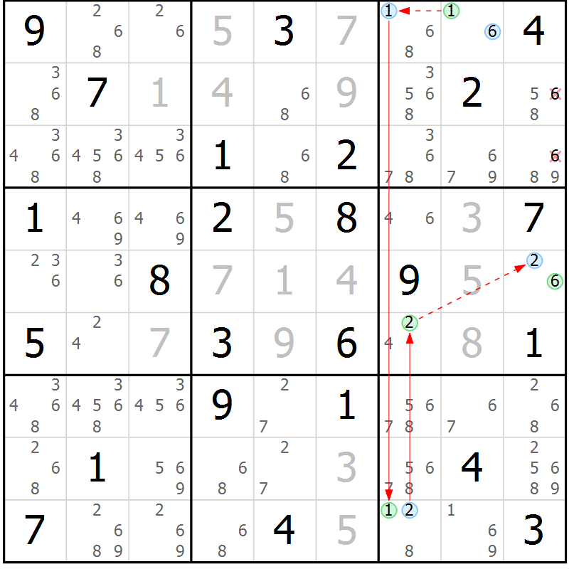 Position des candidats pour la solution de la Gr 71 page 74 du magazine de sudoku Sudoku Suprême n° 039