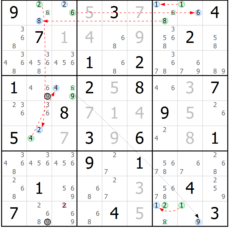 Position des candidats pour la solution de la Gr 71 page 74 du magazine de sudoku Sudoku Suprême n° 039