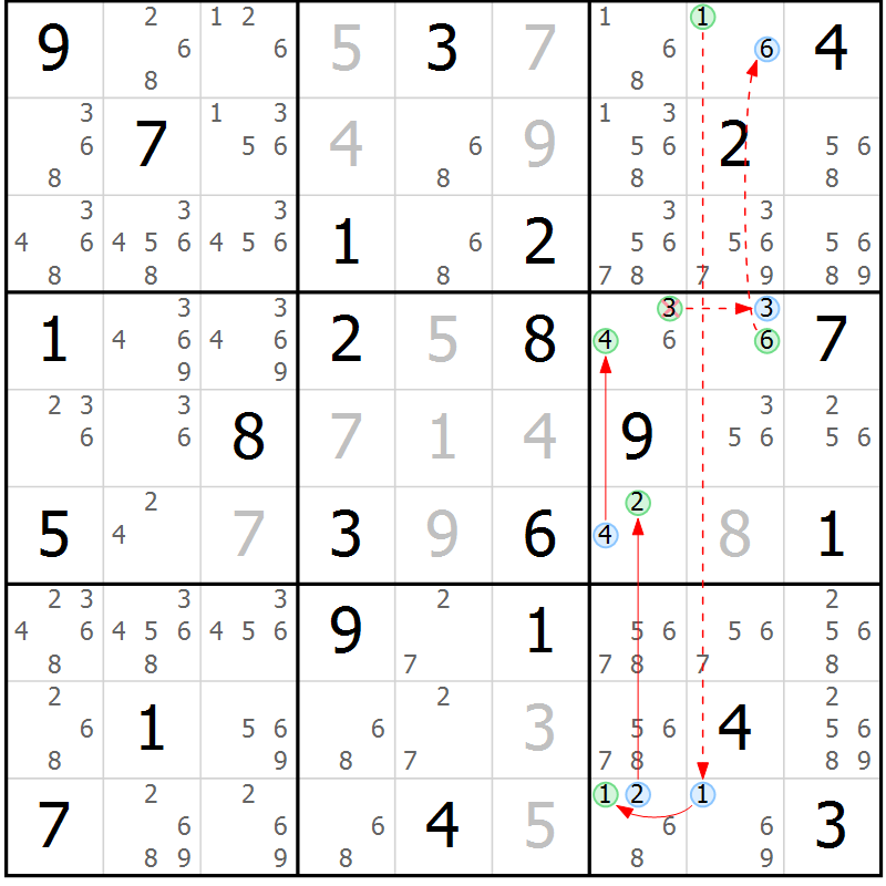 Position des candidats pour la solution de la Gr 71 page 74 du magazine de sudoku Sudoku Suprême n° 039