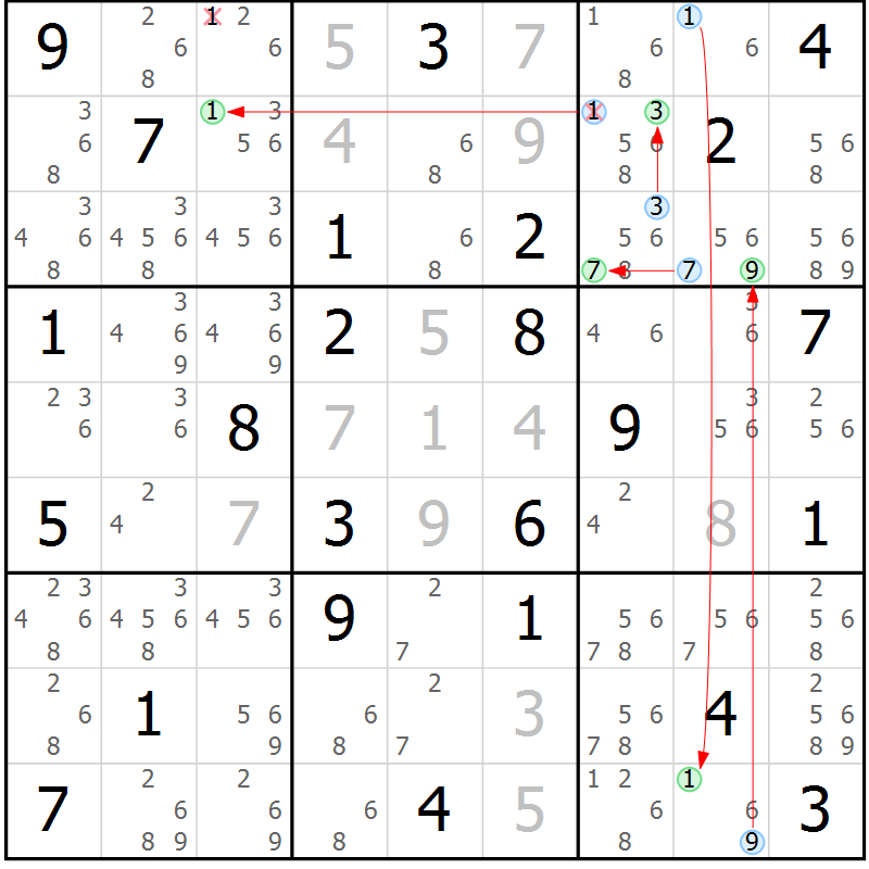Position des candidats pour la solution de la Gr 71 page 74 du magazine de sudoku Sudoku Suprême n° 039