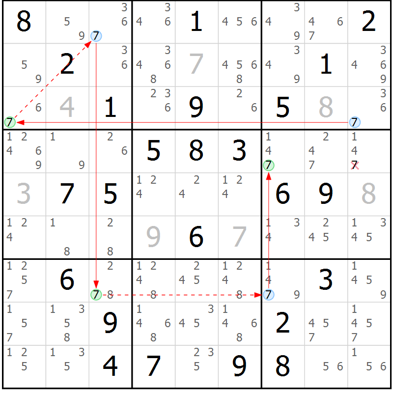 Position des candidats pour la solution de la Gr 72 page 75 du magazine de sudoku Sudoku Suprême n° 039
