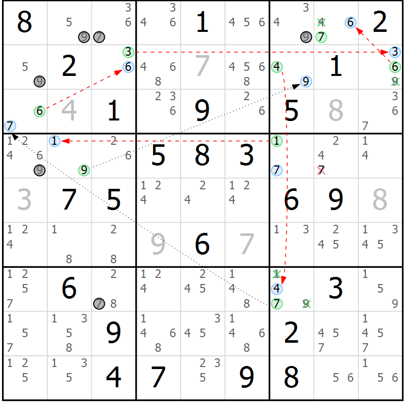 Position des candidats pour la solution de la Gr 72 page 75 du magazine de sudoku Sudoku Suprême n° 039