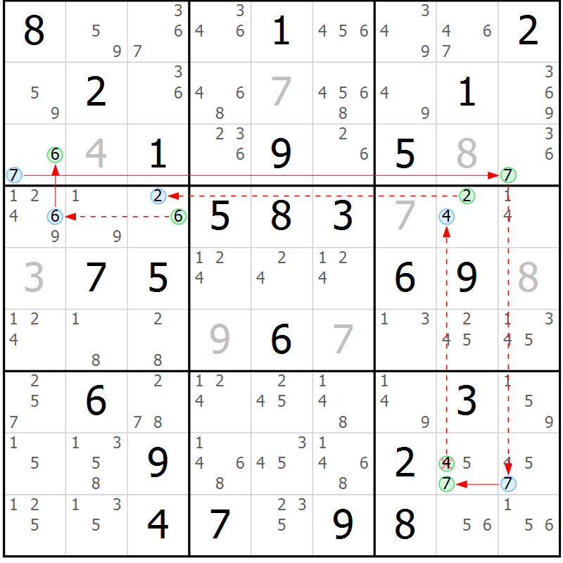 Position des candidats pour la solution de la Gr 72 page 75 du magazine de sudoku Sudoku Suprême n° 039