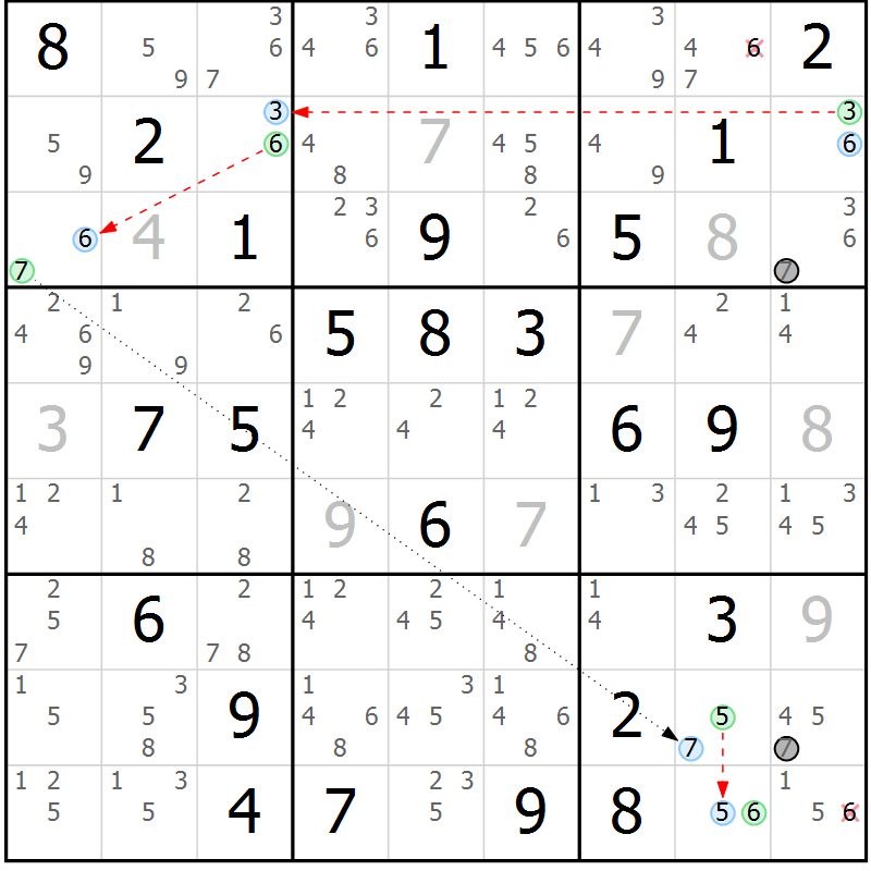 Position des candidats pour la solution de la Gr 72 page 75 du magazine de sudoku Sudoku Suprême n° 039