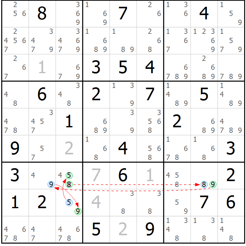 Position des candidats pour la solution de la Gr 73 page 76 du magazine de sudoku Sudoku Suprême n° 039