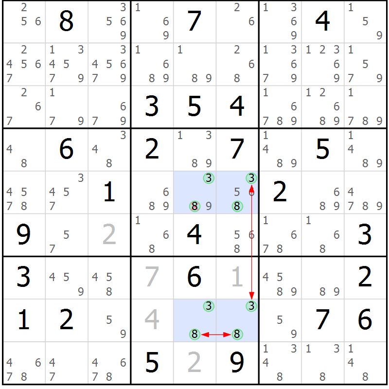 Position des candidats pour la solution de la Gr 73 page 76 du magazine de sudoku Sudoku Suprême n° 039